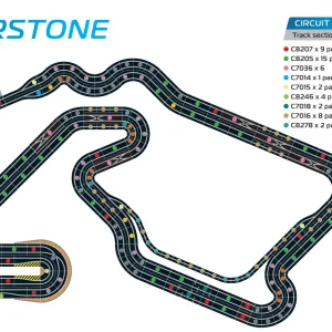 Silverstone B Track Layout (Digital) <p>Whether you’re just starting out on your slot car racing journey or have been a long-time collector