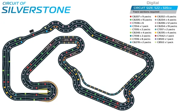 Silverstone B Track Layout (Digital) <p>Whether you’re just starting out on your slot car racing journey or have been a long-time collector