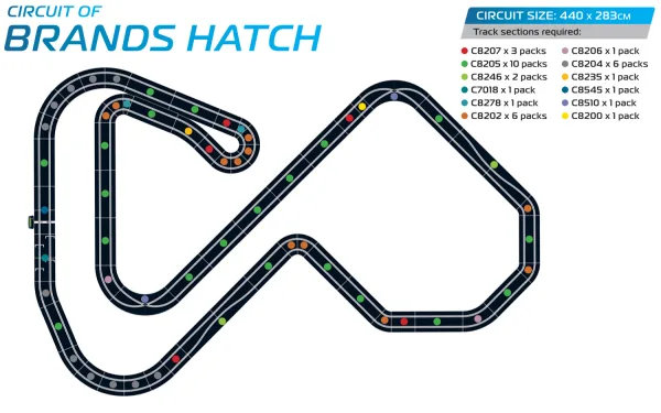 Brands Hatch A Track Layout (Analogue) <p>Whether you’re just starting out on your slot car racing journey or have been a long-time collector