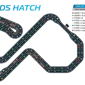 Brands Hatch B Track Layout (Digital) <p>Whether you’re just starting out on your slot car racing journey or have been a long-time collector