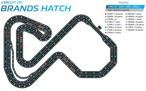 Brands Hatch B Track Layout (Digital) <p>Whether you’re just starting out on your slot car racing journey or have been a long-time collector