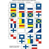 Battle of Trafalgar Model Flag Set