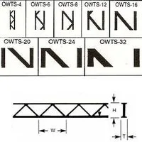 Plastruct Open Web Truss