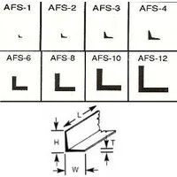 Plastruct Angles