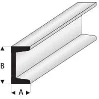 Super Styrene C Channel