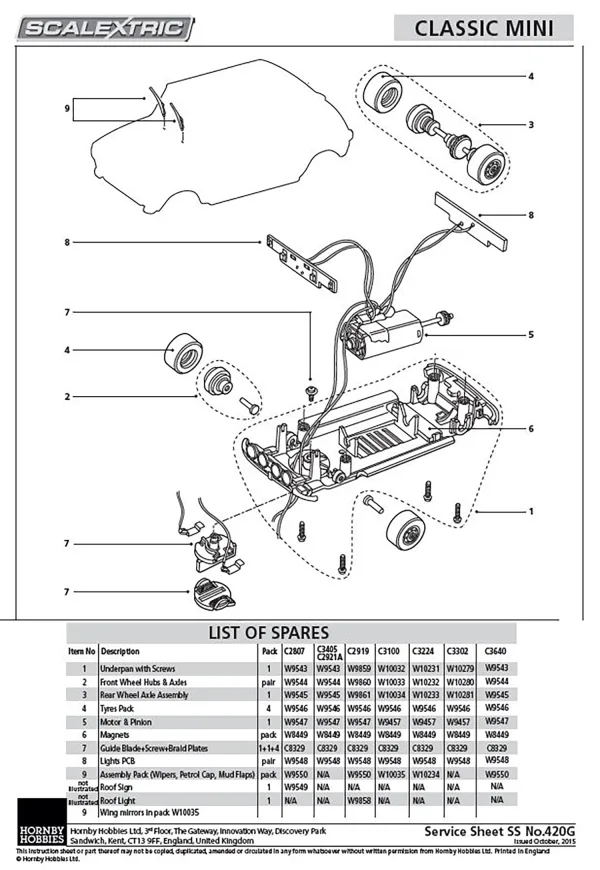 Mini Front Wheel Hubs and Axles (C3100) Mini Front Wheel Hubs and Axles (C3100) are both compatible with the Scalextric Mini racing model.