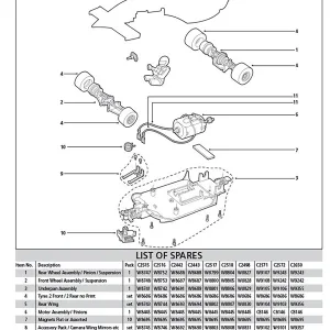 Dallara Indy Car Rear Wheel Assembly (C2572) The Dallara Indy Car Rear Wheel Assembly (C2572) is compatible with the Scalextric Dallara Indy Car model.