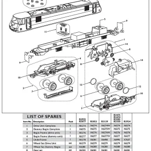 Traction Tyres for Class 90 10 pack Traction tyres for Class 90 10 pack