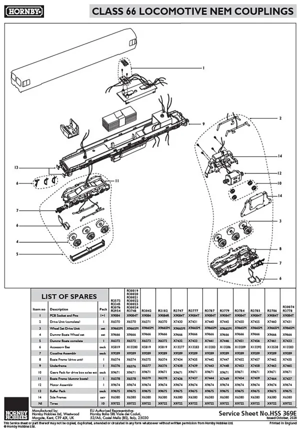 Class 66 Complete Drive Unit (R2954/R3076) Class 66 Complete Drive Unit (R2954/R3076)