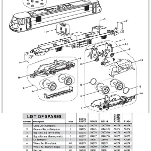 Class 90 Motor Housing Side Frames Class 90 Motor Housing Side Frames