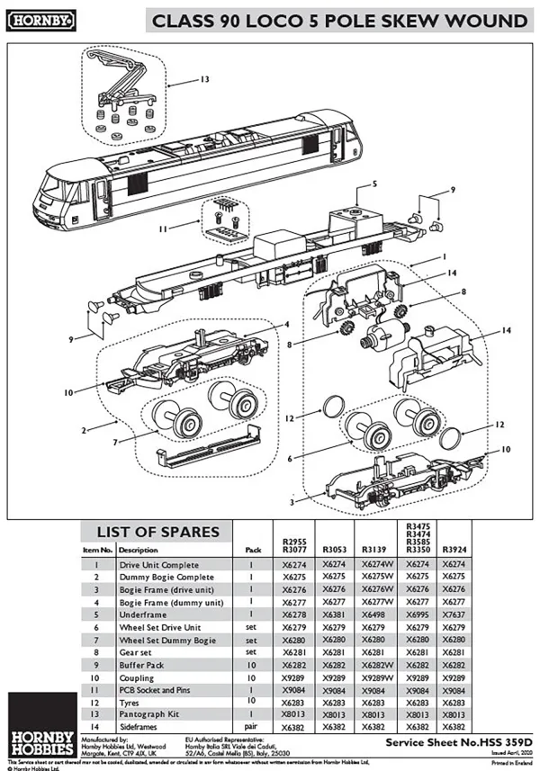 Class 90 Motor Housing Side Frames Class 90 Motor Housing Side Frames