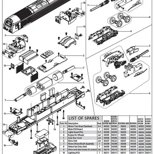 Class 67 Lights Board Class 67 Lights Board