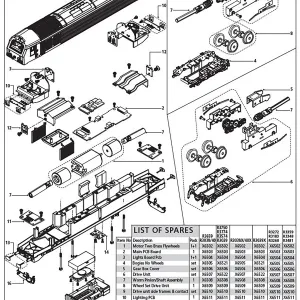 Class 67 Bogie Class 67 Bogie