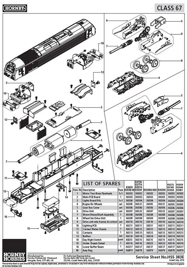 Class 67 Bogie Class 67 Bogie