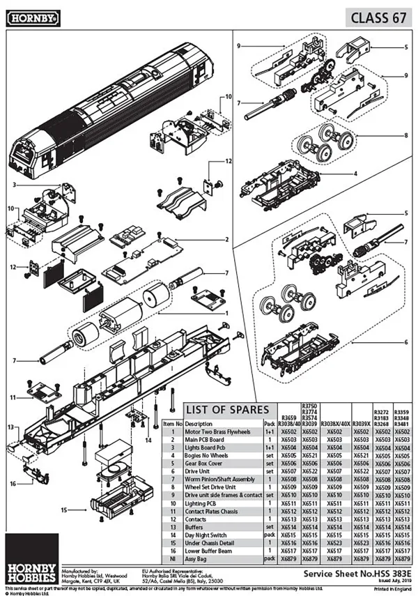 Class 67 Contacts Class 67 Contacts