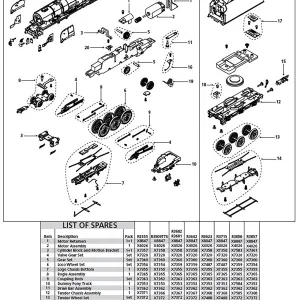 Princess Coronation Class Loco pick ups Compatible with R3555