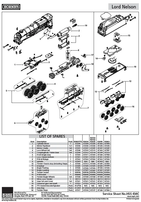 Lord Nelson Cylinder Block Compatible with R3603TTS