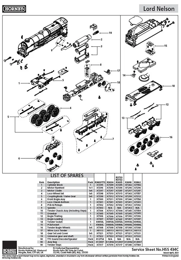 Lord Nelson Motor Cradle Compatible with R3603TTS