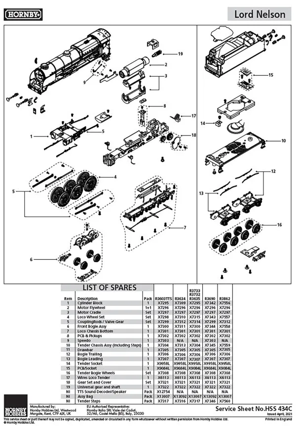 Lord Nelson Loco Wheel Set Compatible with R3603TTS