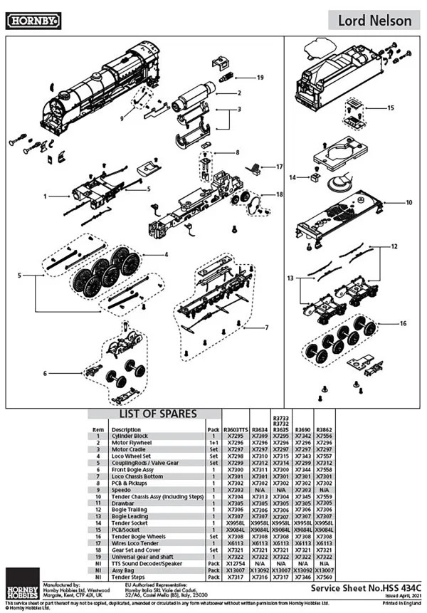 Lord Nelson Coupling Rods/ Valve Gear Compatible with R3603TTS