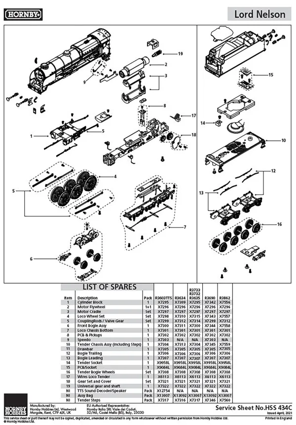 Lord Nelson Front Bogie Assy Compatible with R3603TTS