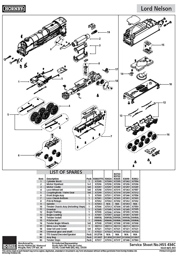 Lord Nelson Tender Chassis Assy (including steps) Compatible with R3603TTS