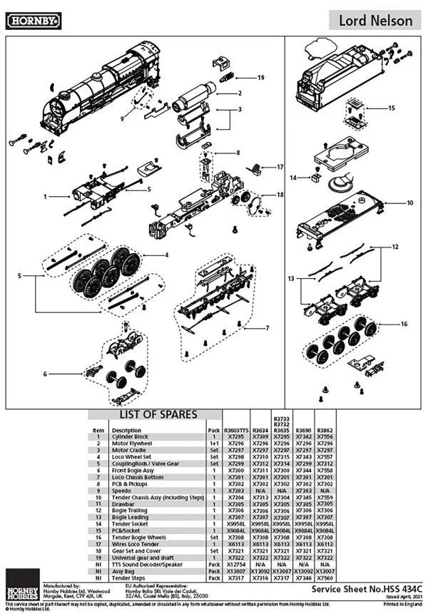 Lord Nelson Bogie Leading Compatible with R3603TTS