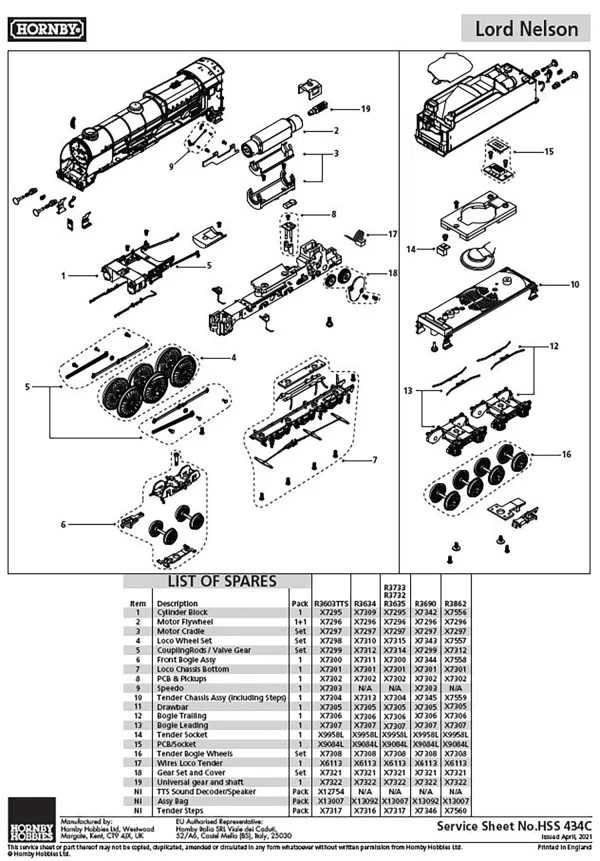 Lord Nelson Loco Wheel Set Compatible with R3733