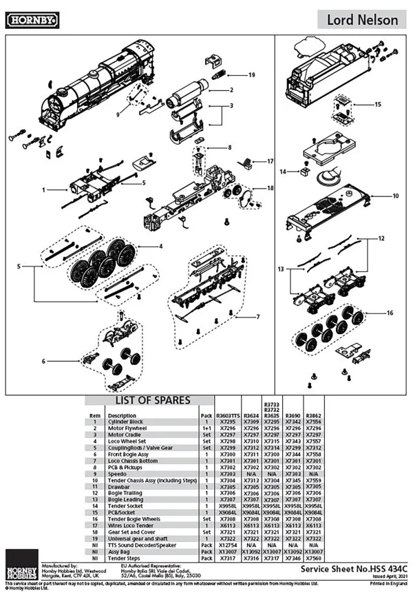 Lord Nelson Tender Steps Compatible with R3603TTS