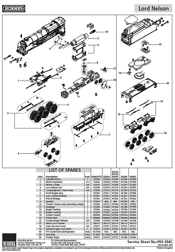 Lord Nelson Cylinder Block Compatible with R3690