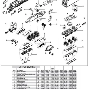 Princess Coronation Class Loco Wheel Set Compatible with R3555