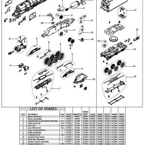 Princess Coronation Class Tender Wheel Set Compatible with R3555