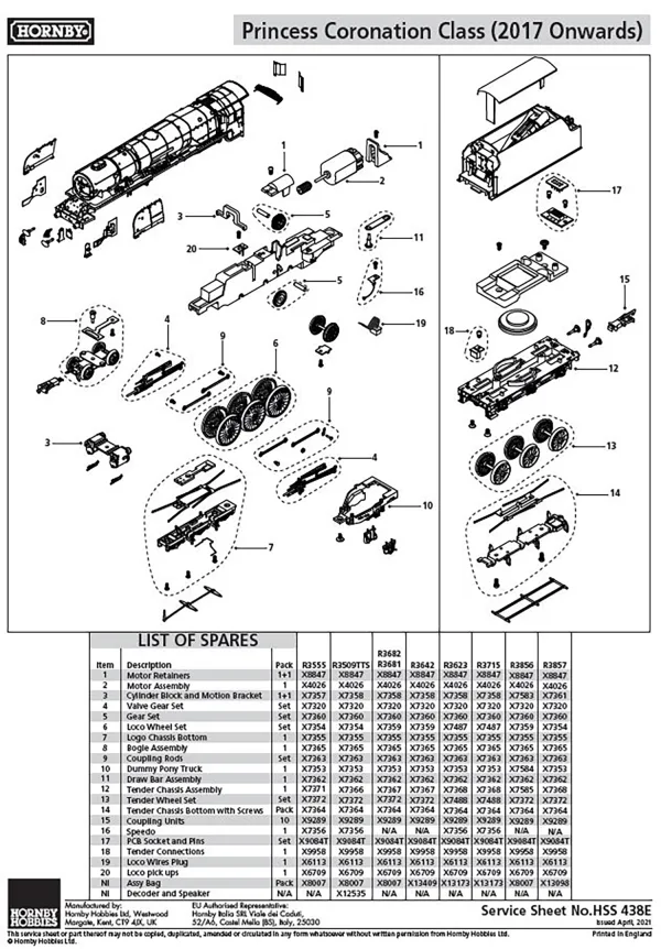 Princess Coronation Class Loco Wheel Set Compatible with R3623