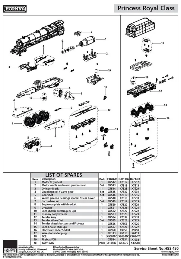 Princess Royal Class Coupling rods / Valve gear Compatible with R3709