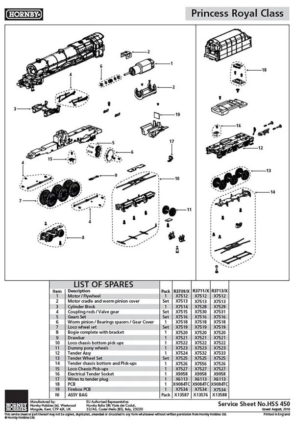 Princess Royal Class Loco wheel set Compatible with R3709