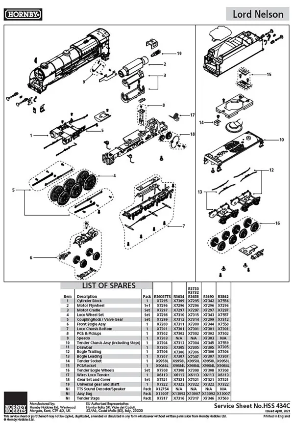 Lord Nelson Front Bogie Assy Compatible with R3862