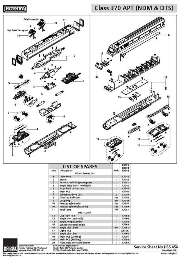 Class 370 APT Gear set and cover Compatible with R3873