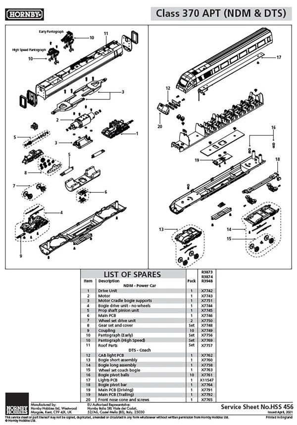 Class 370 APT Wheel set drive unit Compatible with R3873