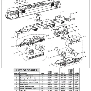 Metal Pantograph Kit Metal working pantograph kit. Fits the Class 86