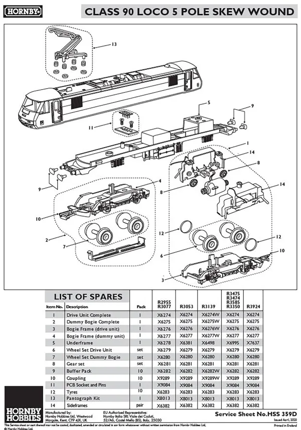 Metal Pantograph Kit Metal working pantograph kit. Fits the Class 86