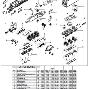 Princess Coronation Class Motor Retainers Compatible with R3555