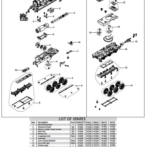 Lord Nelson PCB/Socket Compatible with R3603TTS