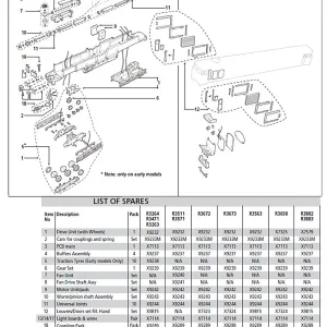 Class 50 Complete Drive Unit Class 50 Complete Drive Unit