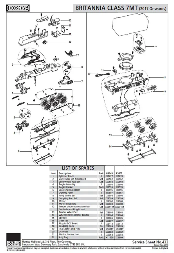 Class 7MT Wheel Chassis Holder Class 7MT Wheel Chassis Holder