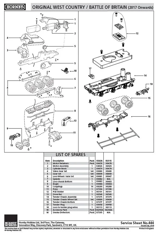 West Country/Battle of Britain Class Motor Retainers West Country/Battle of Britain Class Motor Retainers