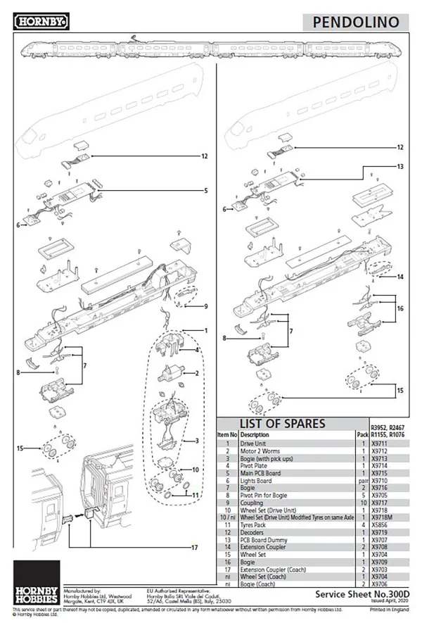 Pendolino Extension Coupler Pack <p>Pendolino coach couplings x2 pairs</p>