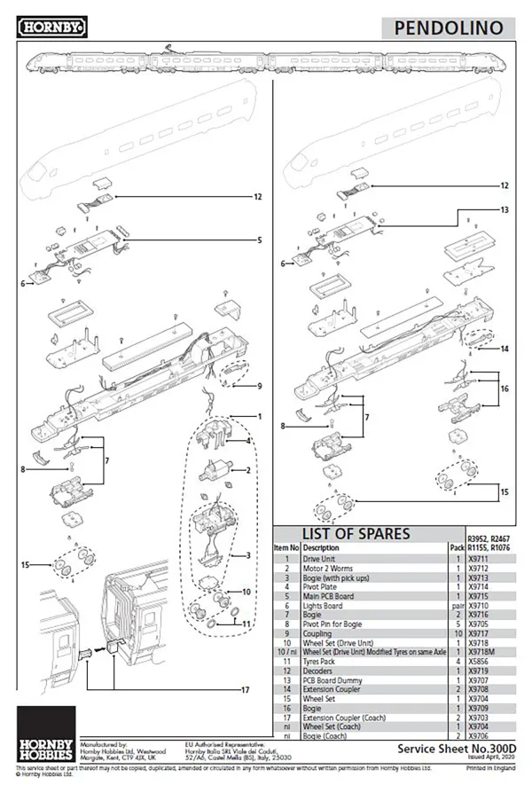 Pendolino Power Car Couplings Pendolino power car couplings x10 with screws