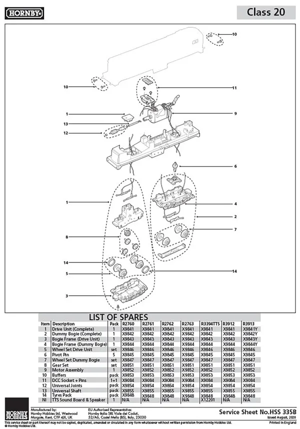 Class 20 Complete Drive Unit Class 20 Complete Drive Unit