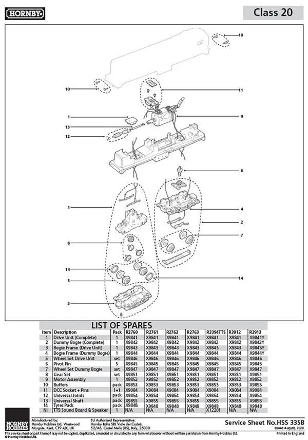 Tyres for Class 20 10 pack Tyres for Class 20 10 pack