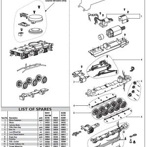 Class 9F Motor Retainers Class 9F Motor Retainers